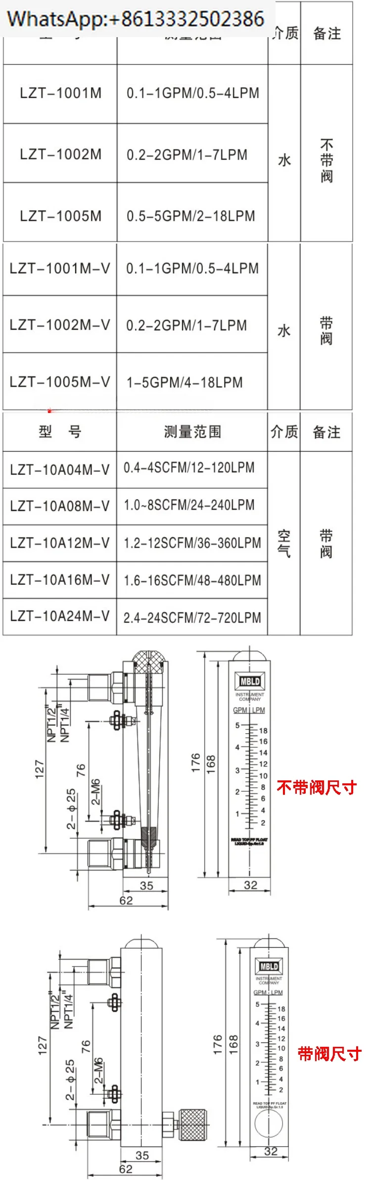1005M LZT-1005M-V vlotterstroommeter vloeistofstroommeter gasstroommeter