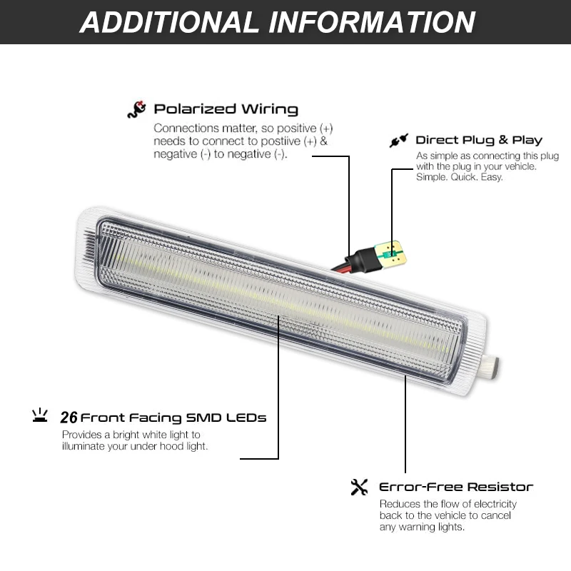 iJDM for BMW Z3 M Roadster Coupe 1997-2002 Convertible 1996-2002 White Front LED Side Marker Lights Auto Fender Flare Lamps