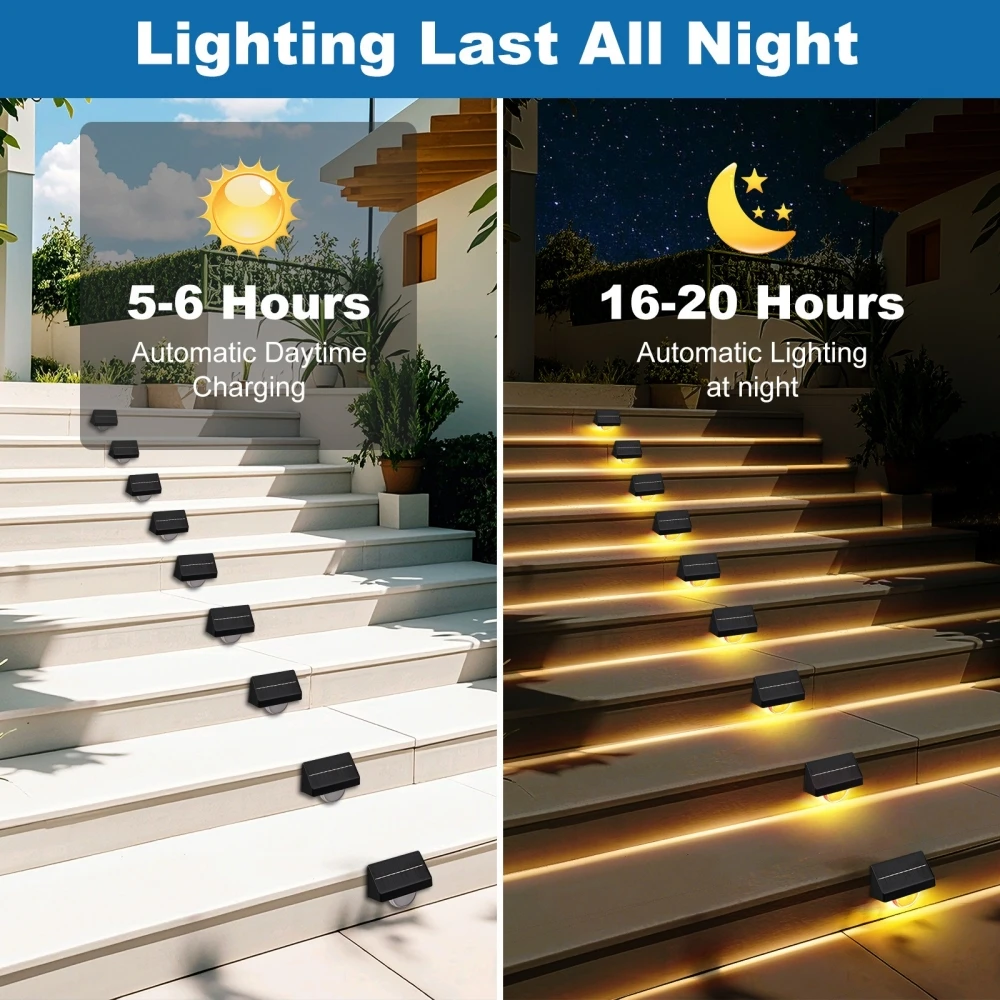 LED Solar Trapverlichting Hek Outdoor Waterdichte Solar Step Lights IP65 voor Muur Achtertuin Veranda Dek Tuin Patio Decor