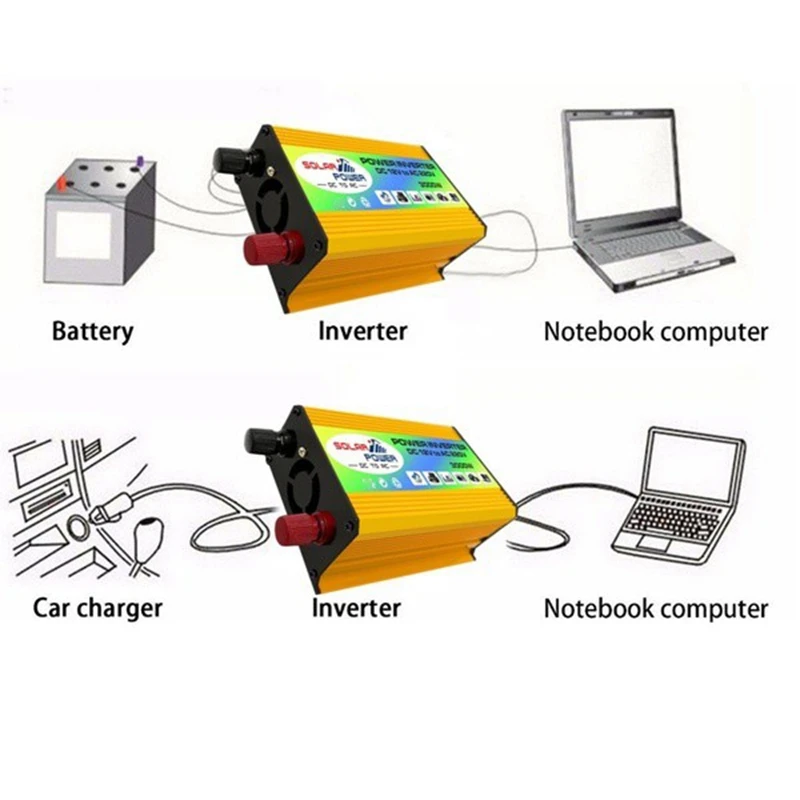 Inversor de potencia de onda sinusoidal modificada para coche, de 12V transformador de voltaje, convertidor de cc 12V a USB Dual