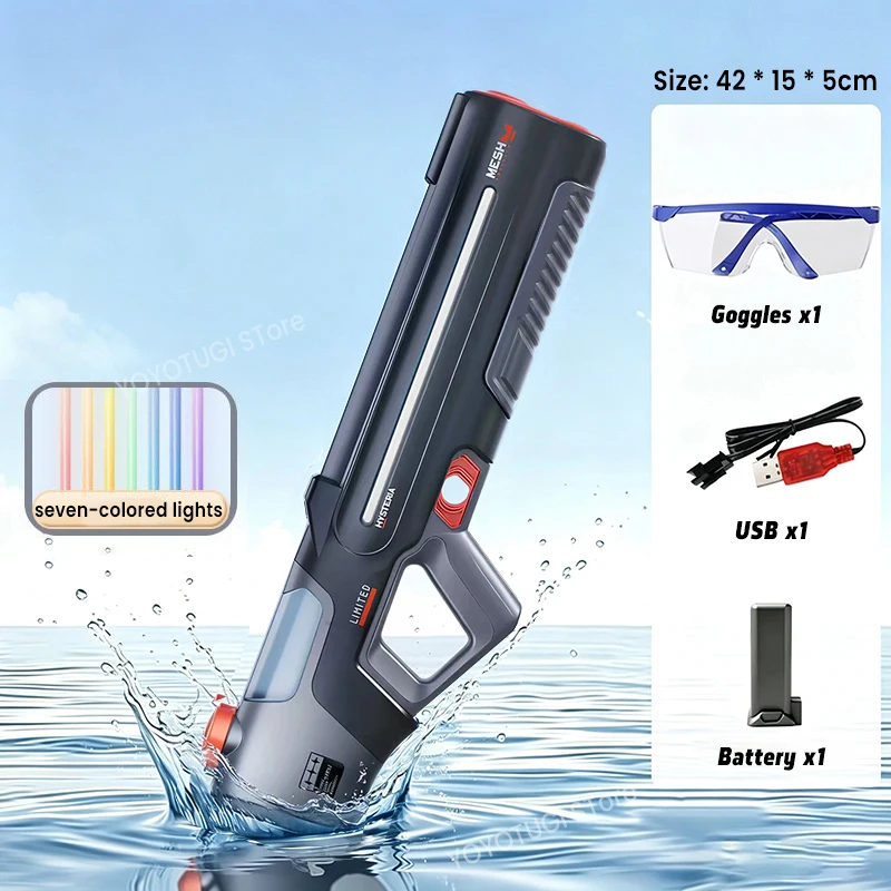 #30 Best High Pressure Water Blasters to Buy In 2026
