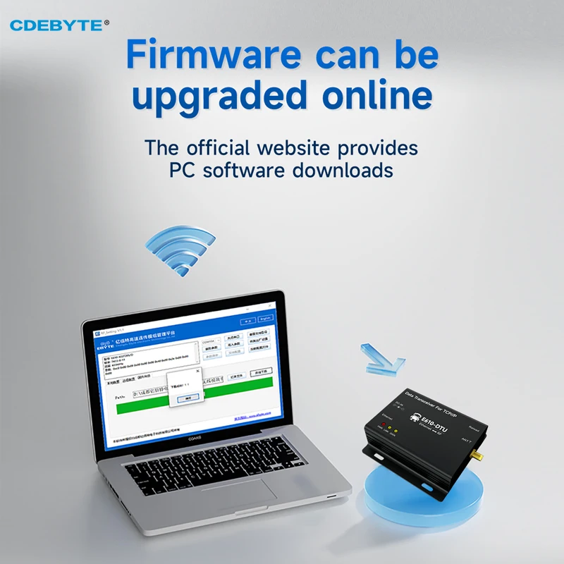 LoRa Radio digitale wireless di grado industriale 433 Mhz 30 dBm 10 km Gateway Ethernet CDEBYTE E610-DTU (433C30)E MQTT UDP TCP HTTP