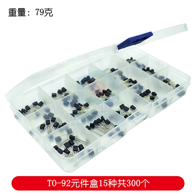 15 Types Of 300 Tra… - image