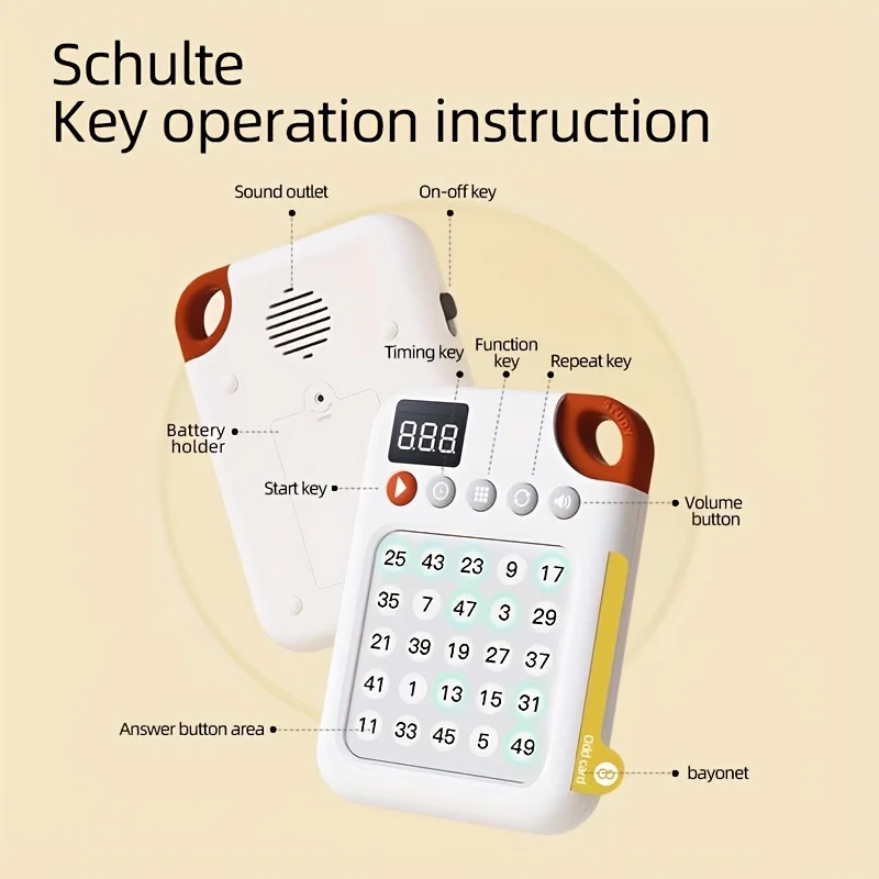 Interaktives Schulte-Gitter-Lernspielzeug für Kinder, Aufmerksamkeitstraining, Fokusverbesserungsmaschine mit sequentiellem Speicher, reagiert