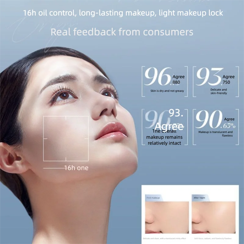 Dpu suelto 20G gran capacidad no apelido Control de aceite ajuste de larga duración impermeable a prueba de sudor polvo facial mate para mujeres