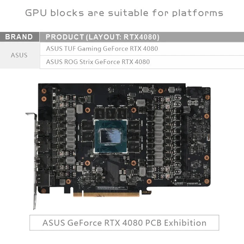 Granzon GPU Block Use para ASUS RTX 4080 TUF GAMING/RTX4080 ROG Strix Placa de vídeo/Radiador de cobre GBN-AS4080STRIX