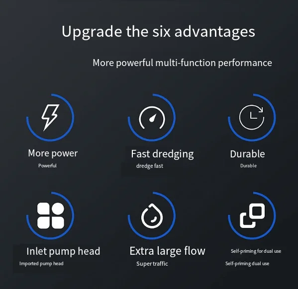 High-Pressure Waterway Dredging Machine New Condition Sewer and Drain Cleaning Equipment