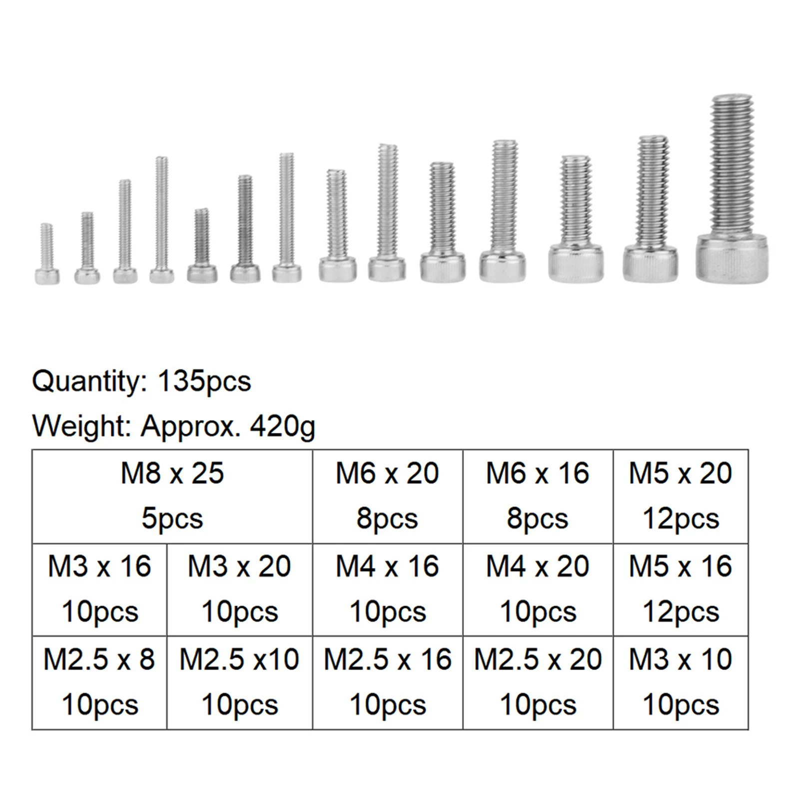 135pcs M2.5 M3 M4 M5 M6 M8 304 Stainless Steel Hex Socket Head Cap Screws Set