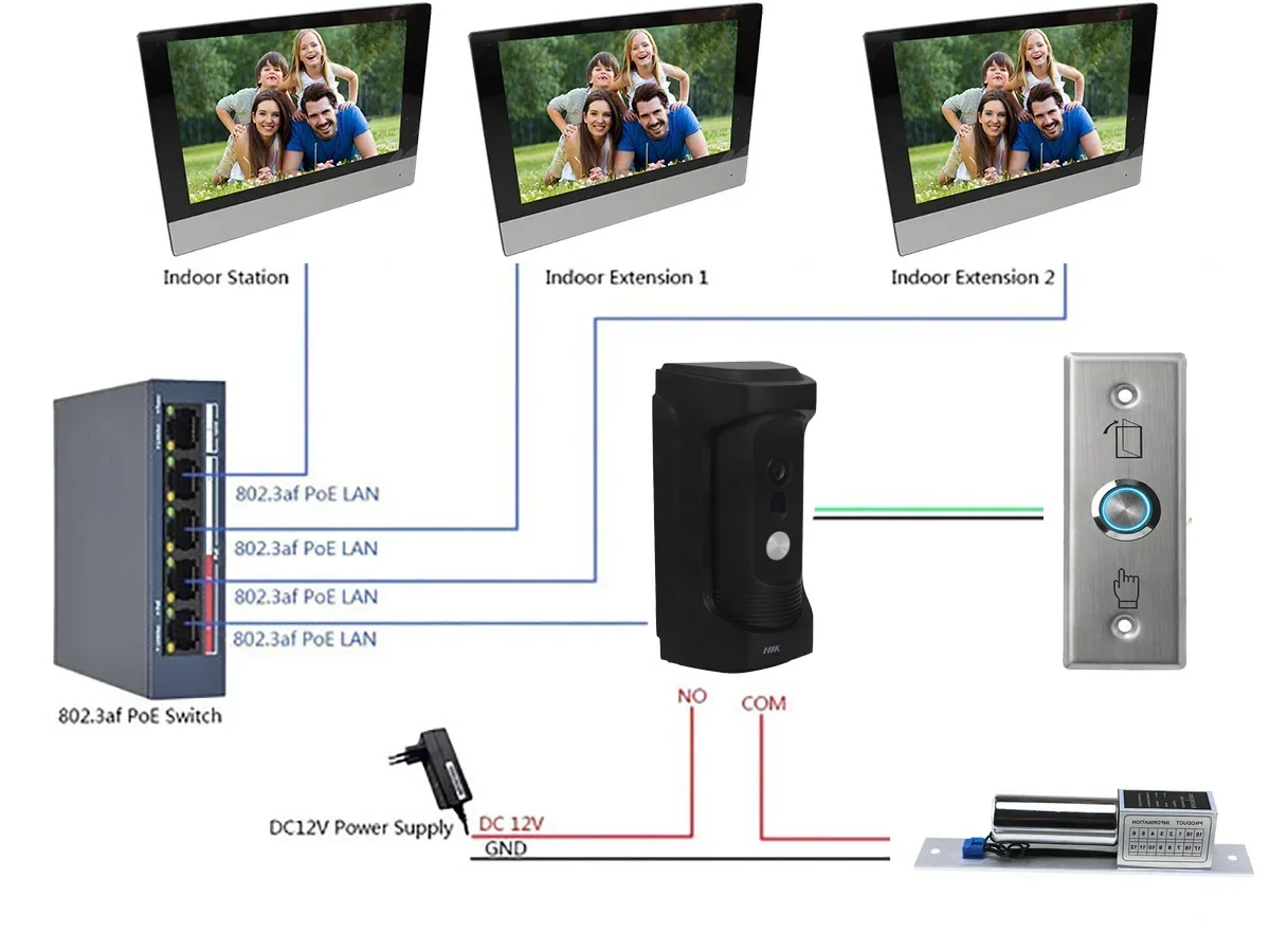 Hik-電気モーション検出ドアベル,耐破壊性,DS-KB8113-IME1,wifi,ドアステーション,モデルDS-KH6320-WTE1