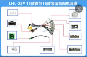 For 2015 Honda City & 2016 Honda Crider (High-End Trim) Power Cable Wiring Harness for Car Radio Installation