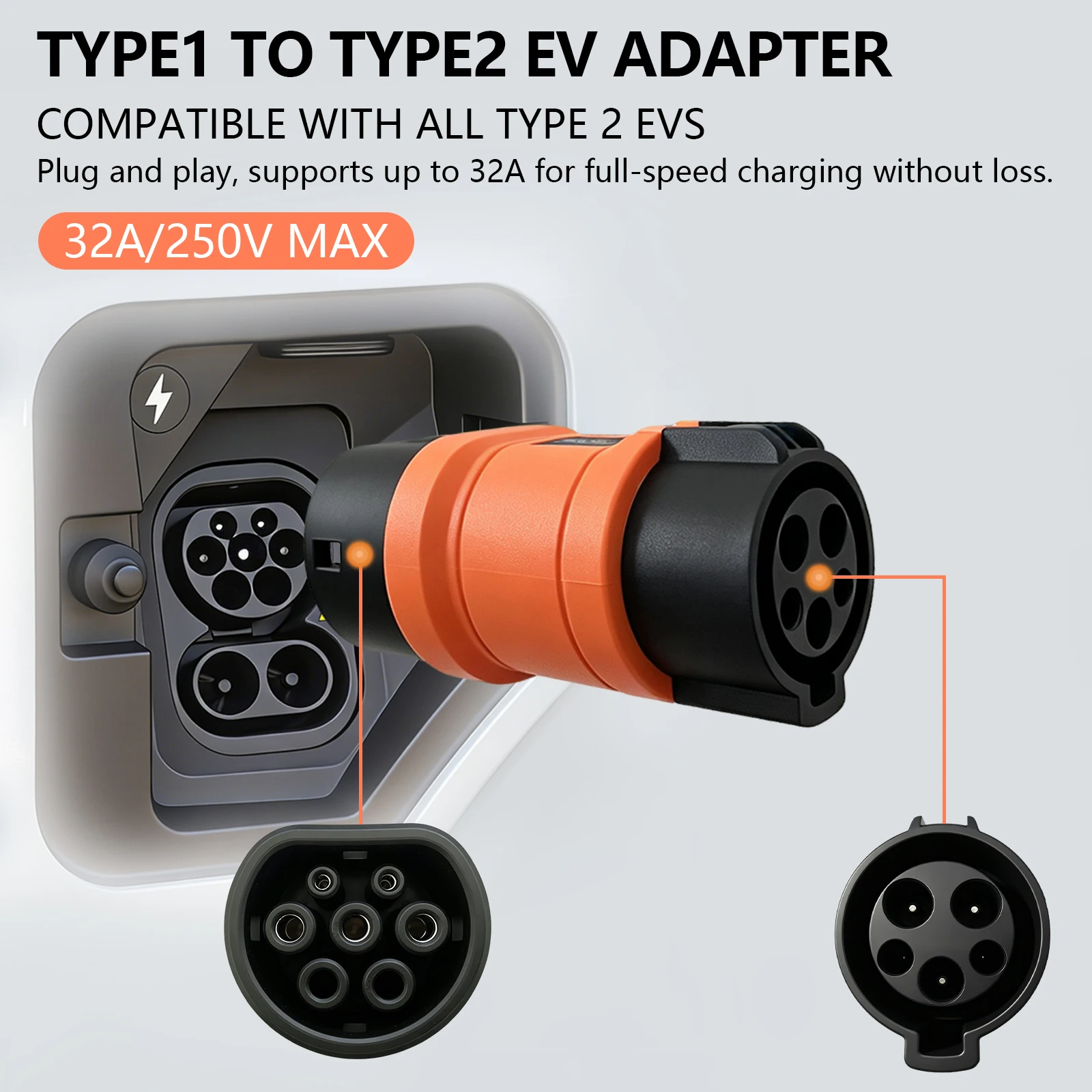 Type1 SAE J1772 to Type2 EV Charging Adapter IP68 One‑Piece Molding Shock‑Resistant with Storage Pouch 32A Zero Power loss