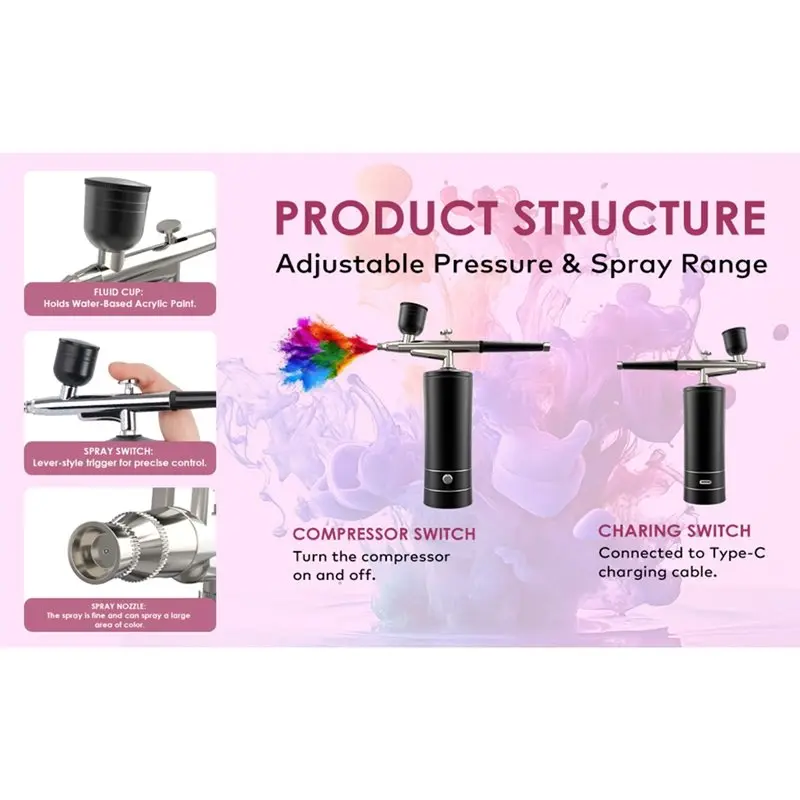 AAAN-Airbrush Kit Rechargeable Cordless Airbrush Compressor,Portable Handheld Airbrush Tool,Airbrush Set For Art Painting