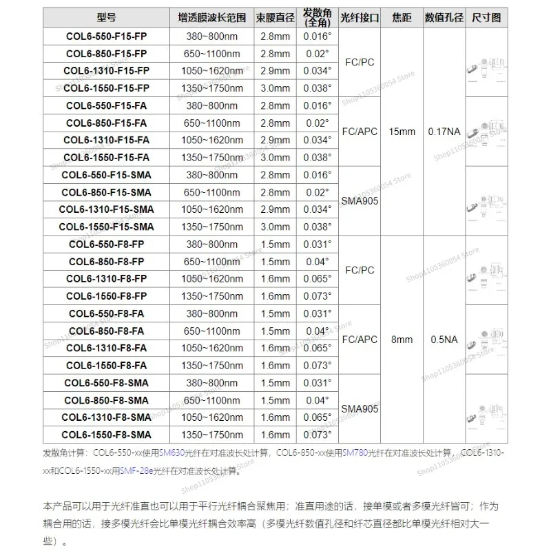 For Fiber Optic Collimator, Coupling, Focusing, Converging Lens Collimating Lens Interface FC/APC COL6-xx