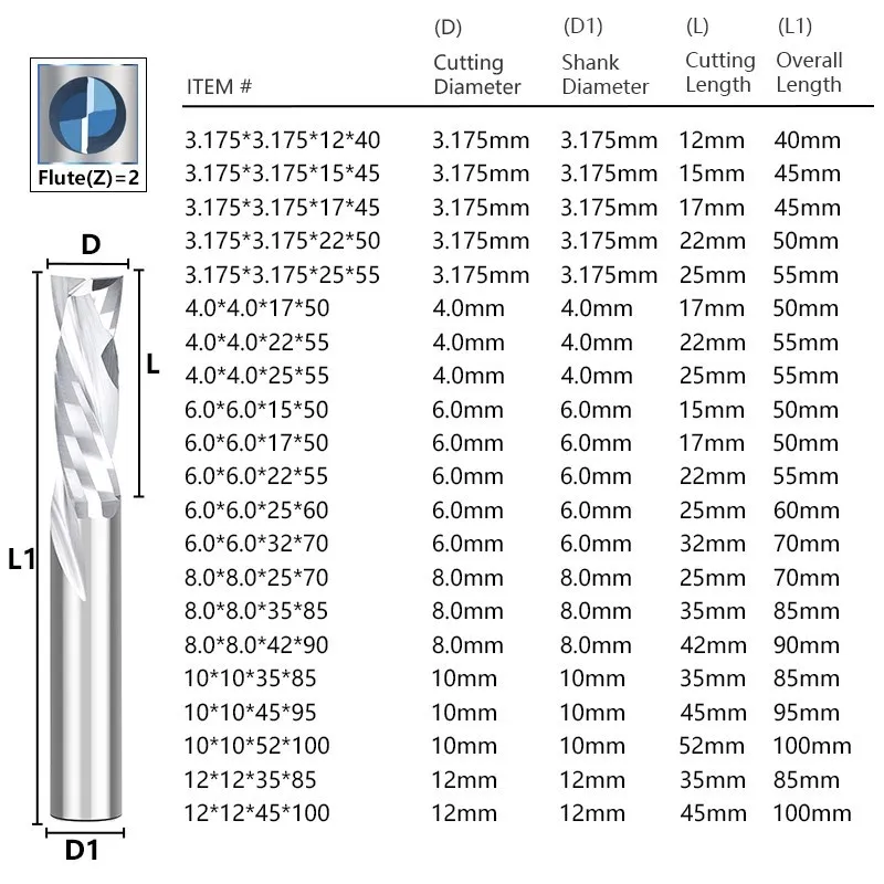 Frez do cięcia kompresyjnego stolarka do cięcia w dół z dwoma rowkami narzędzie do frezowania spiralnego 3.175-12mm Shank CNC Router frez palcowy Bit