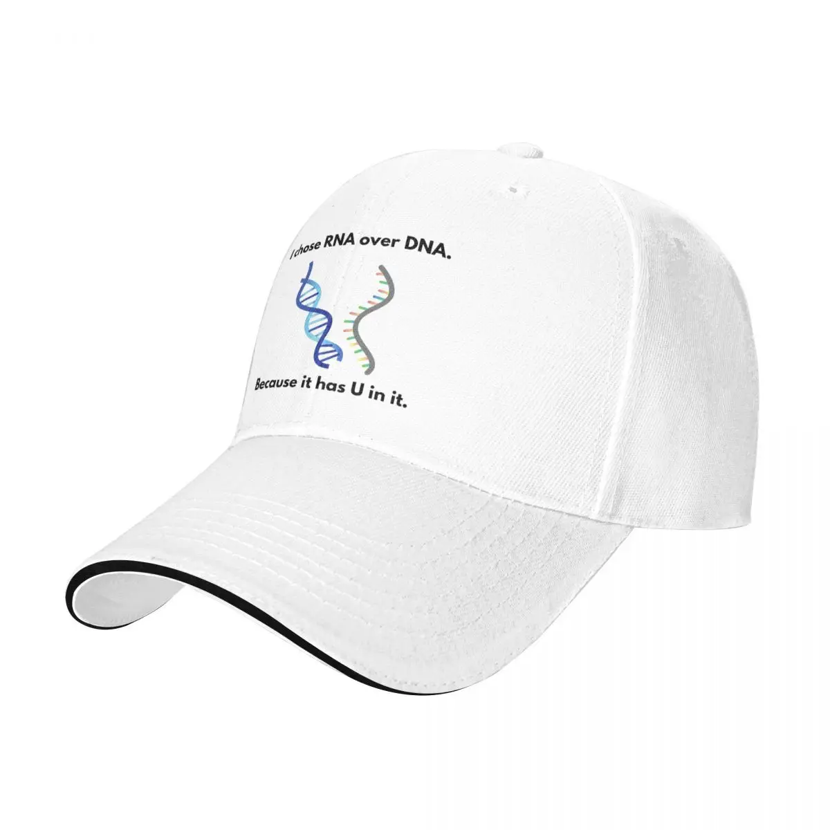 Baseball Caps Funny…