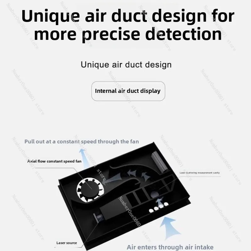 Original PM2.5 Dust Sensor for Air Purifier, Replacement for 2S/3H/3C/ProH/Max/4Pro/4Lite