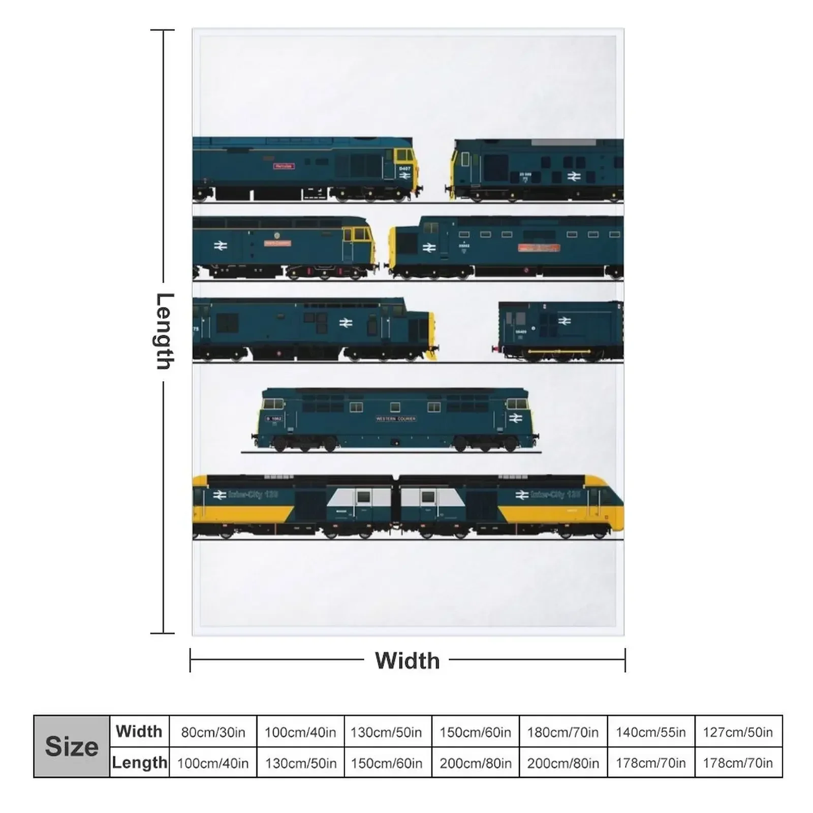 BRITISH RAIL LOCOMOTIVES Throw Blanket couch cozy soft plush fuzzy picnic outdoor blanket