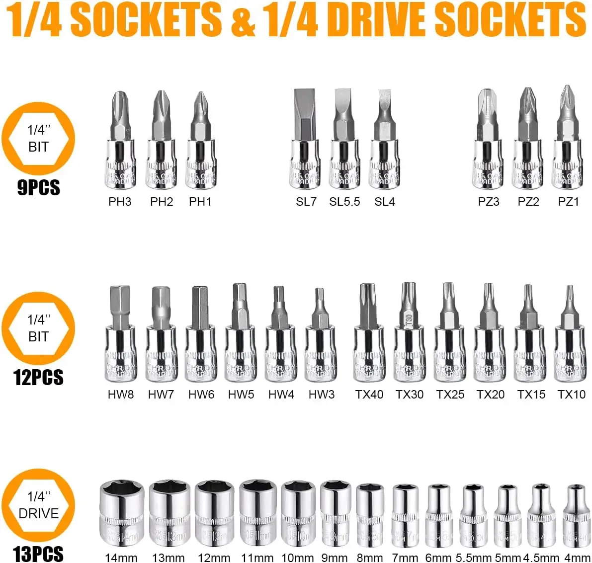 46 Piece 1/4 Inch Drive Sleeve Ratchet Wrench Set Metric Drill Sleeve Extended Rod Hand Tool Case Kit Auto Repair Garden