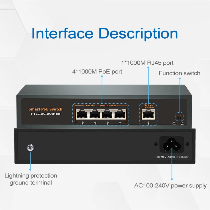 HICOMDATA POE Switch Gigabit 5 10 Ports 1000 Mbps 4 Rj45 1 SFP 1000mbps Fiber POE Switch Gigabit Smart