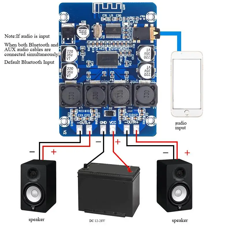 M314 Ultra-Klare Bluetooth Digitale Leistungsverstärkerplatine TPA3118 Dual 45W Audio-Verstärkungsmodul – Detail 3