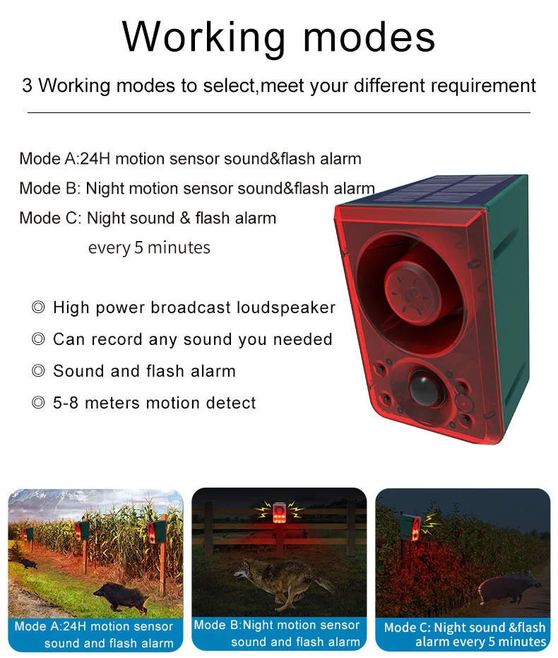 

Newest Solar Infrared Motion Sensor Alarm With Siren Strobe Light For Home Garden Carage Shed Carvan Security Alarm System