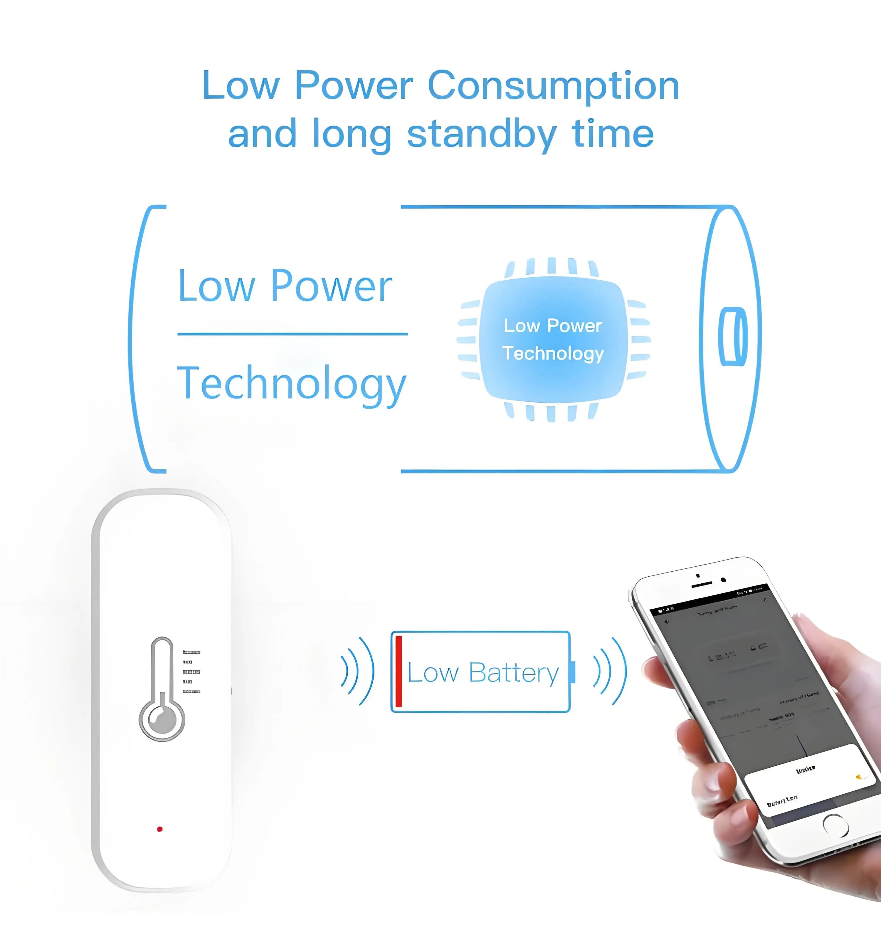 Tuya Smart Zigbee مستشعر درجة الحرارة والرطوبة ميزان حرارة داخلي مراقبة في الوقت الحقيقي التحكم الصوتي للعمل المنزلي مع Alexa