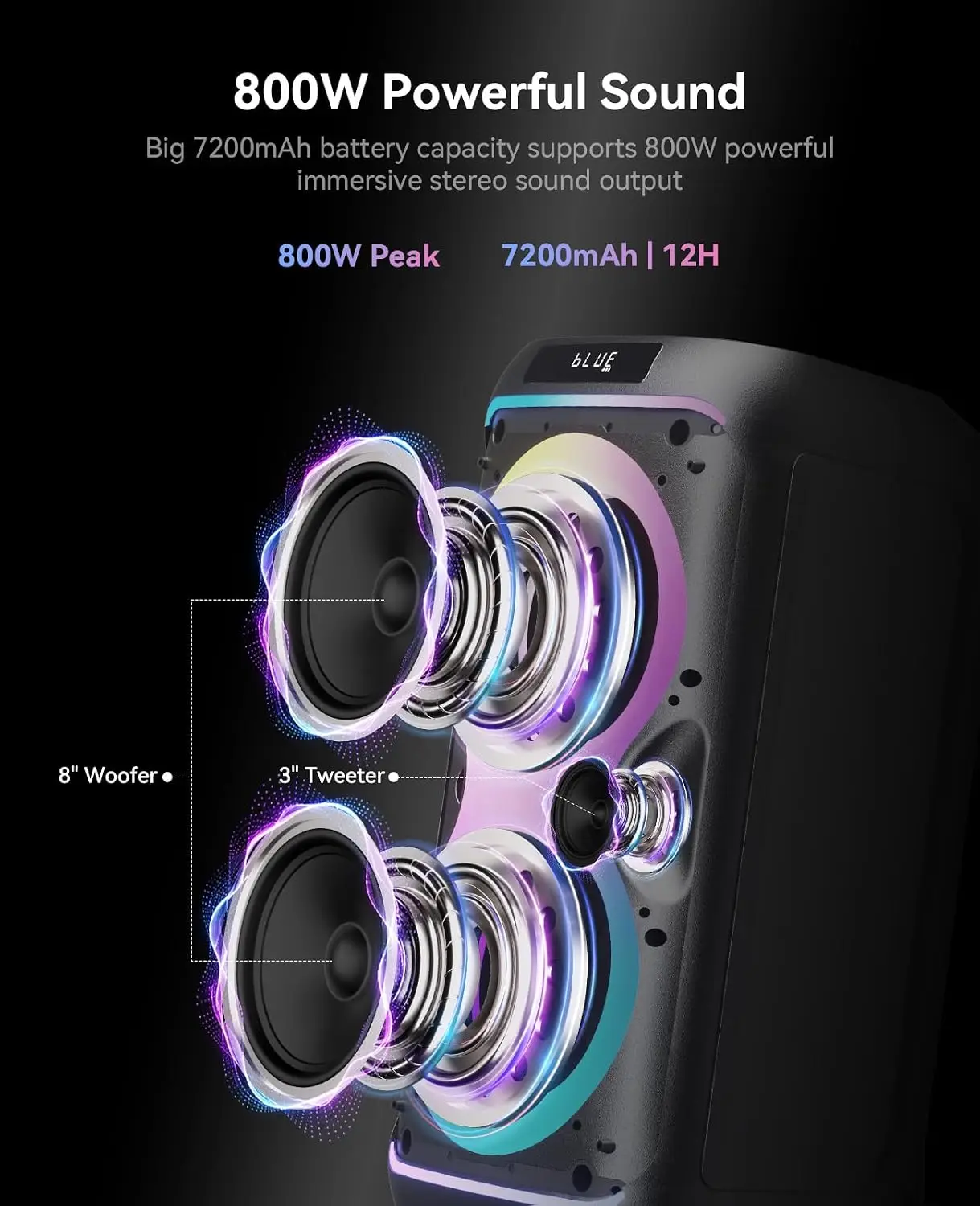 Portable Bluetooth Party Speaker with Dual 8
