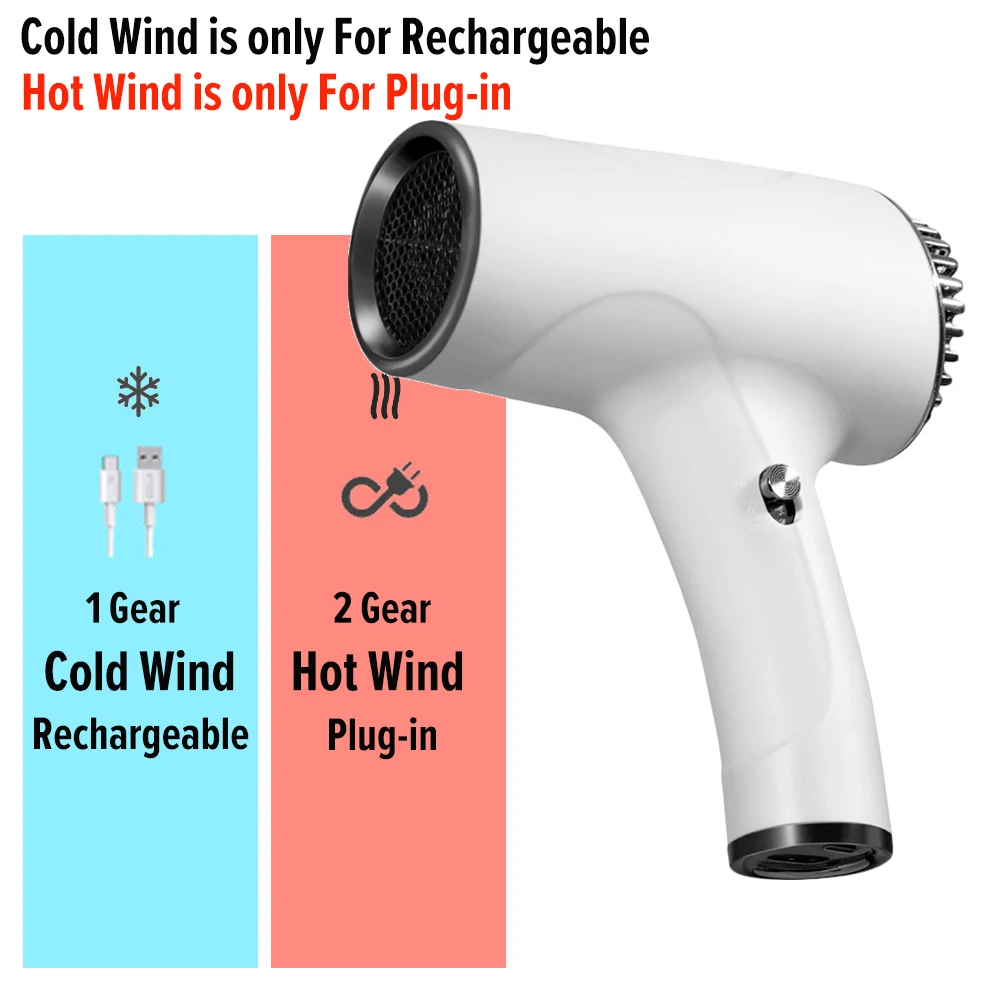 Profissional  Wireless Hair Dryer Home Travel Quick Dry Handy Hairdryer 2600mah USB Rechargeable Powerful 2 Gears Blow Dryer