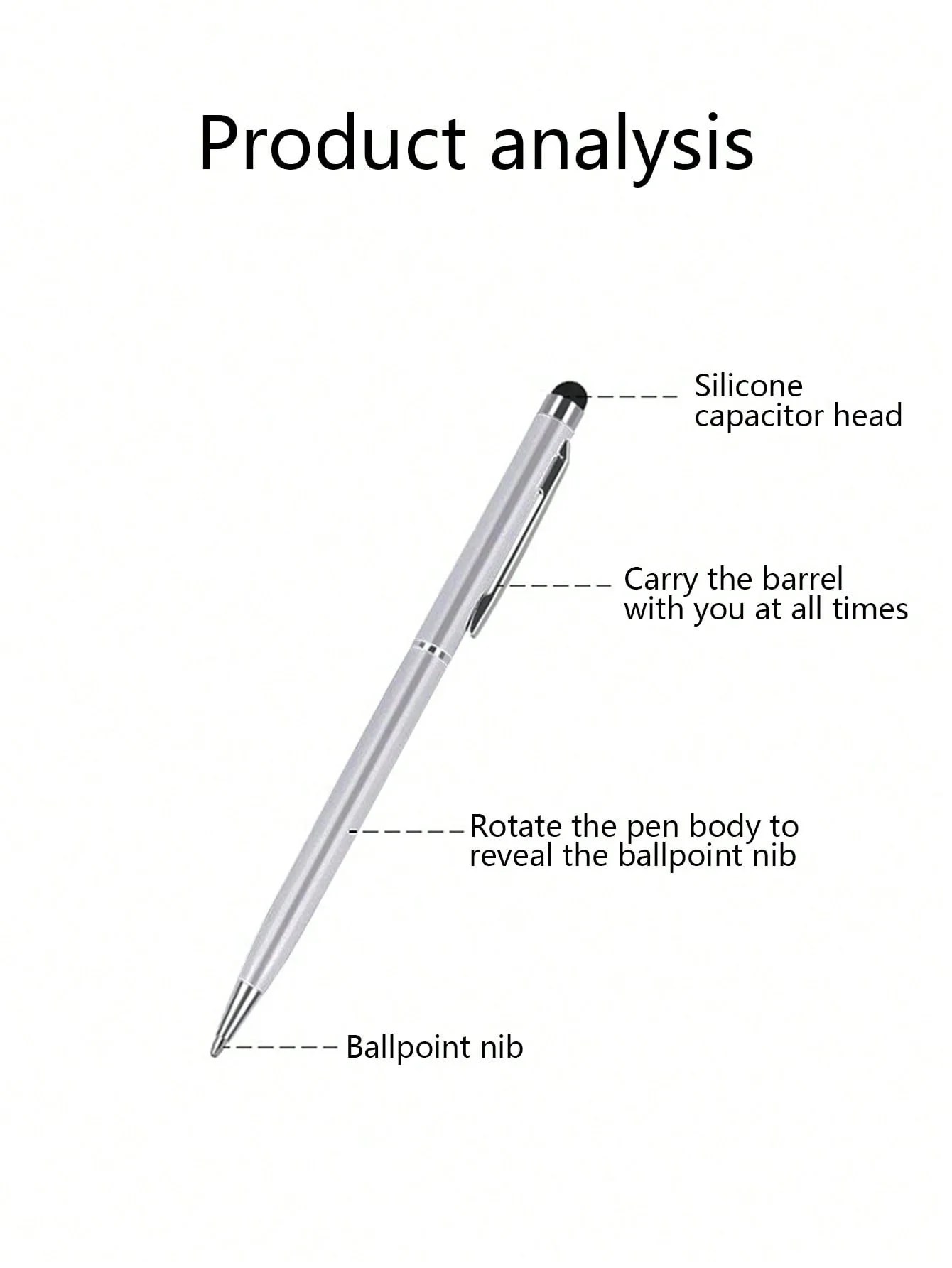 2 Touch Pens, Dual-Purpose Capacitive Stylus and Ballpoint Pen