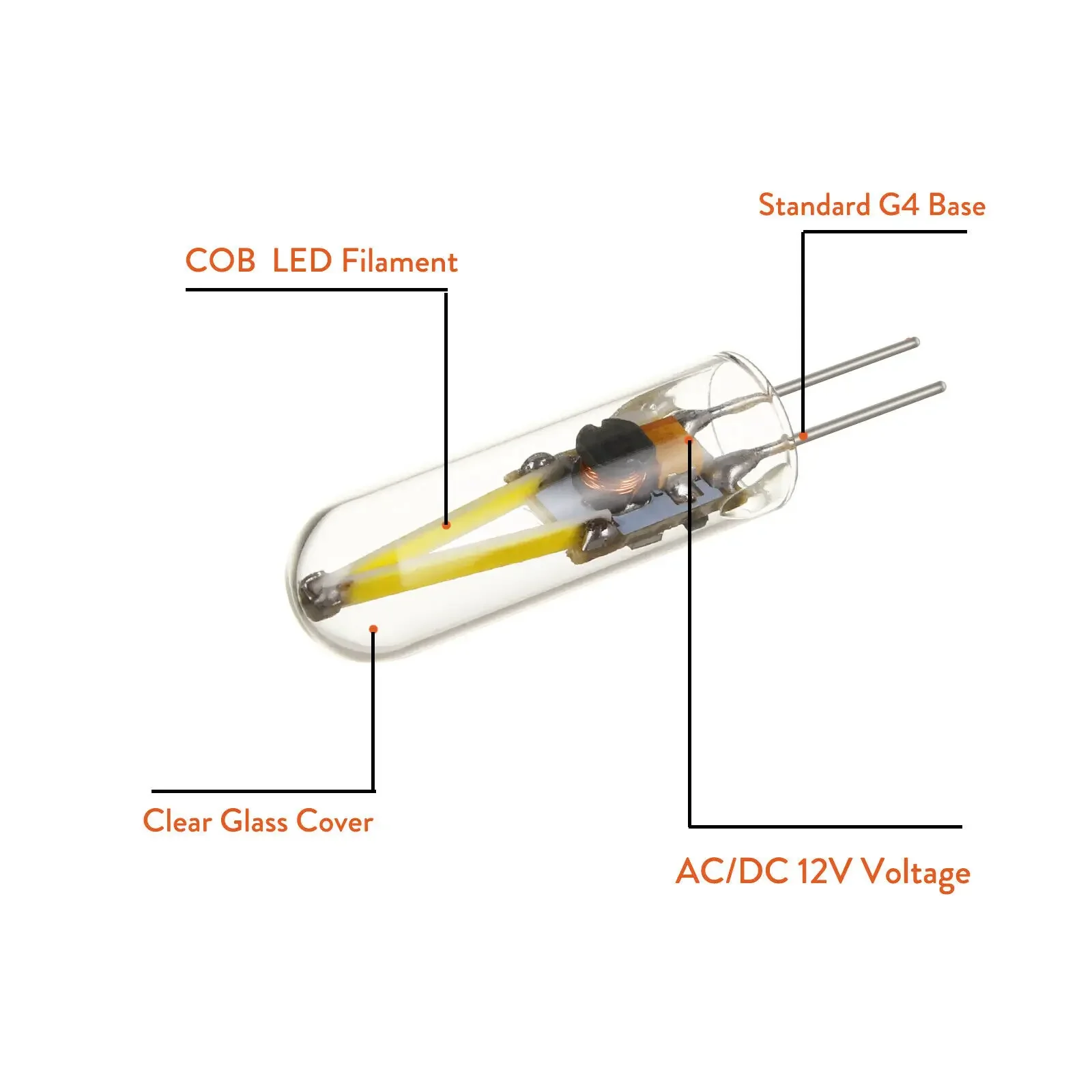 Ampoule à Filament LED COB Mini G4 5X AC/DC 12V 3W, remplace les Lampes en Verre Halogène 15W pour la Maison, le Salon, Remplace le Lustre Halogène