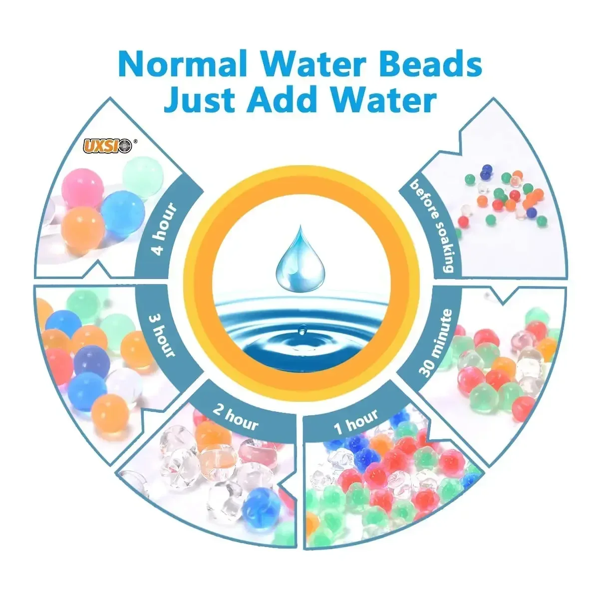 กระสุนปืนเจล FGel แบบเติม (7-8 มม., 10 แพ็ค, 10,000 ชิ้นต่อแพ็ค) ลูกเจล 7.5 มม. สำหรับปืนฉีดน้ำ คละสี