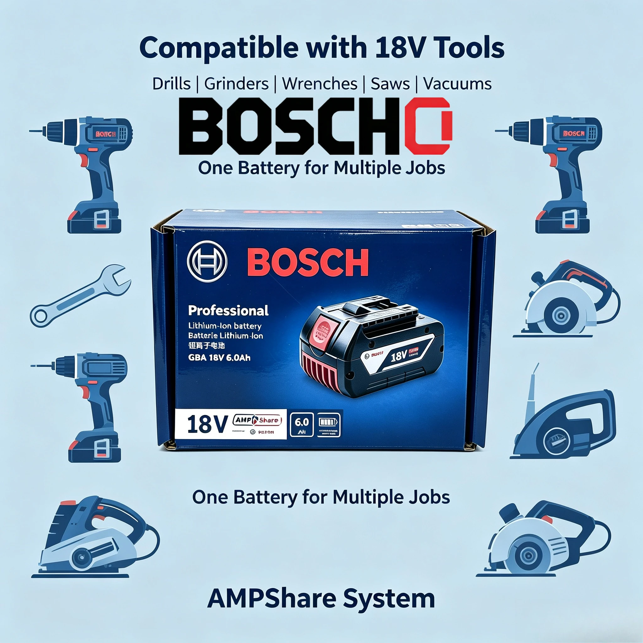 بطارية بوش 100% بقوة 18 فولت و - مراجعة Bosch Drill Gsb 18V وسعره