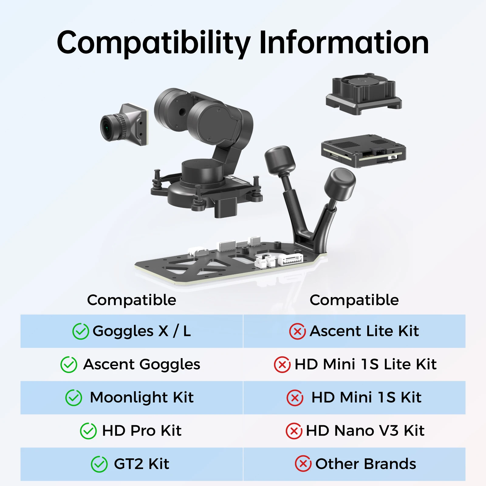 CADDXFPV Gimbal GM1/GM2/GM3 (No Camera) Head Track FPV GM Series For 19mm RC FPV Camera Walksnail Avatar HD Goggles L/X gallery 5