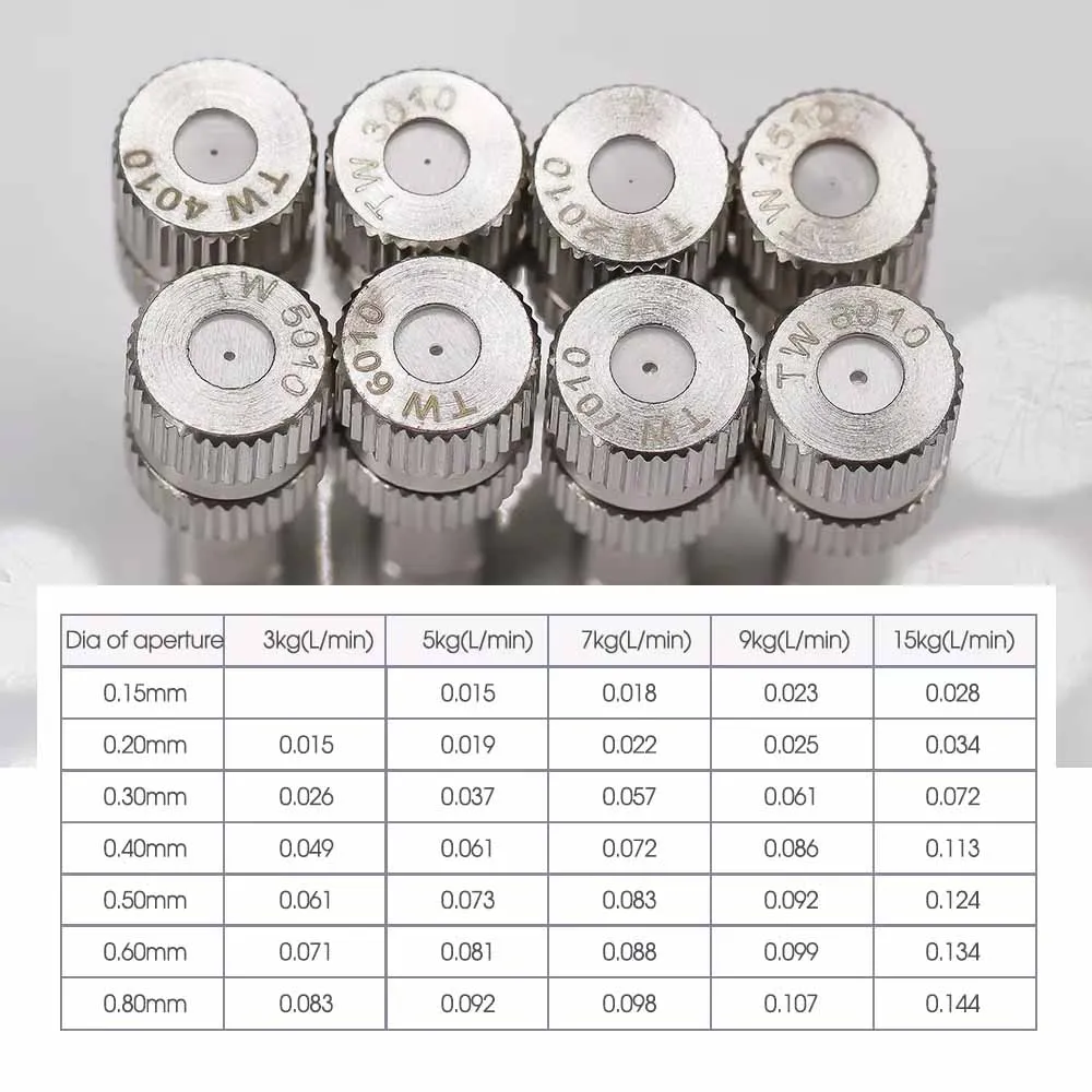 6mm 0.15-0.8mm Dysze rozpylające niskiego ciśnienia Drobny rozpylacz z blokadą ślizgową do nawadniania ogrodu na zewnątrz Nawilżanie Chłodzenie — zdjęcie 4