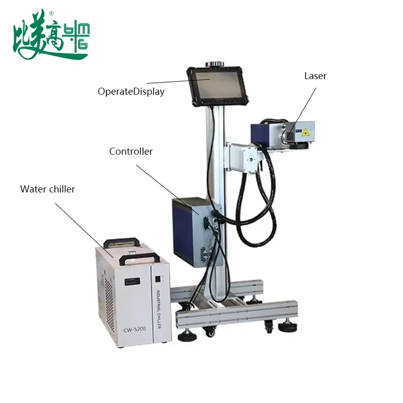 Fast UV Marking Machine with Conveyor Belt 5W 10W 15W Manufacturer Universal for Plastic Bottles Glass Cups Coated