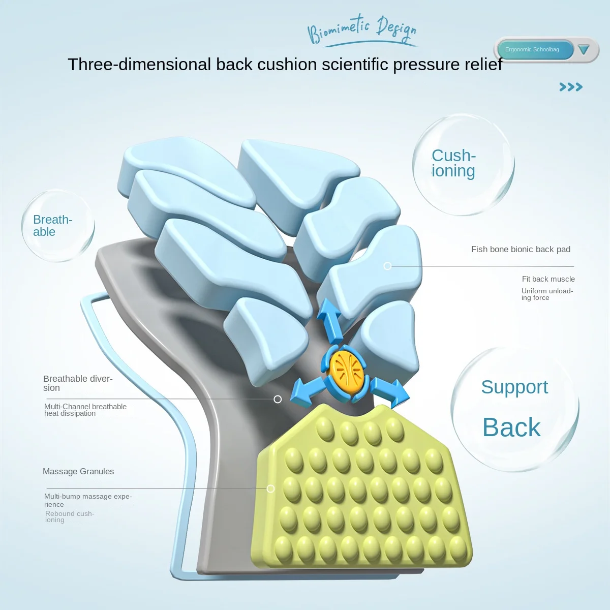 Disney Marvel Boy Girl School Bag Grade 1-3 Spider Man Captain Lotso Primary Student Shoulder Orthopedic Backpack Mochilas