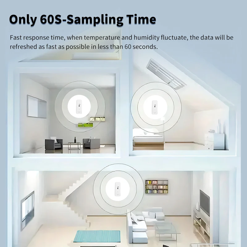 IHSENO Tuya WiFi Temperature Humidity Sensor Smart Life APP Monitor Smart Home Work With Alexa Google Home No Hub Required