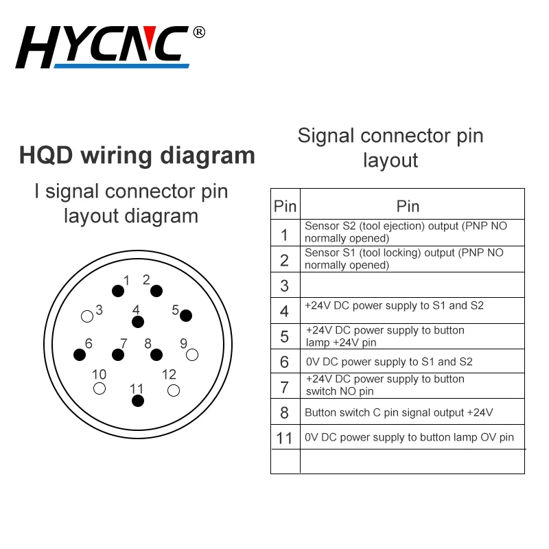 HQD ATC Spindle Motor 4.5KW ISO30 220V 380V Automatic Tool Changing Spindle Motor 800Hz 24000rpm CNC Engraving Milling Machine