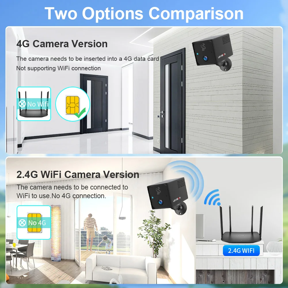 LS VISION 4MP 4G كاميرا صغيرة لاسلكية داخلية واي فاي كشف الرادار اللون للرؤية الليلية المدمج في بطارية كاميرات الأمن Ubox App #2