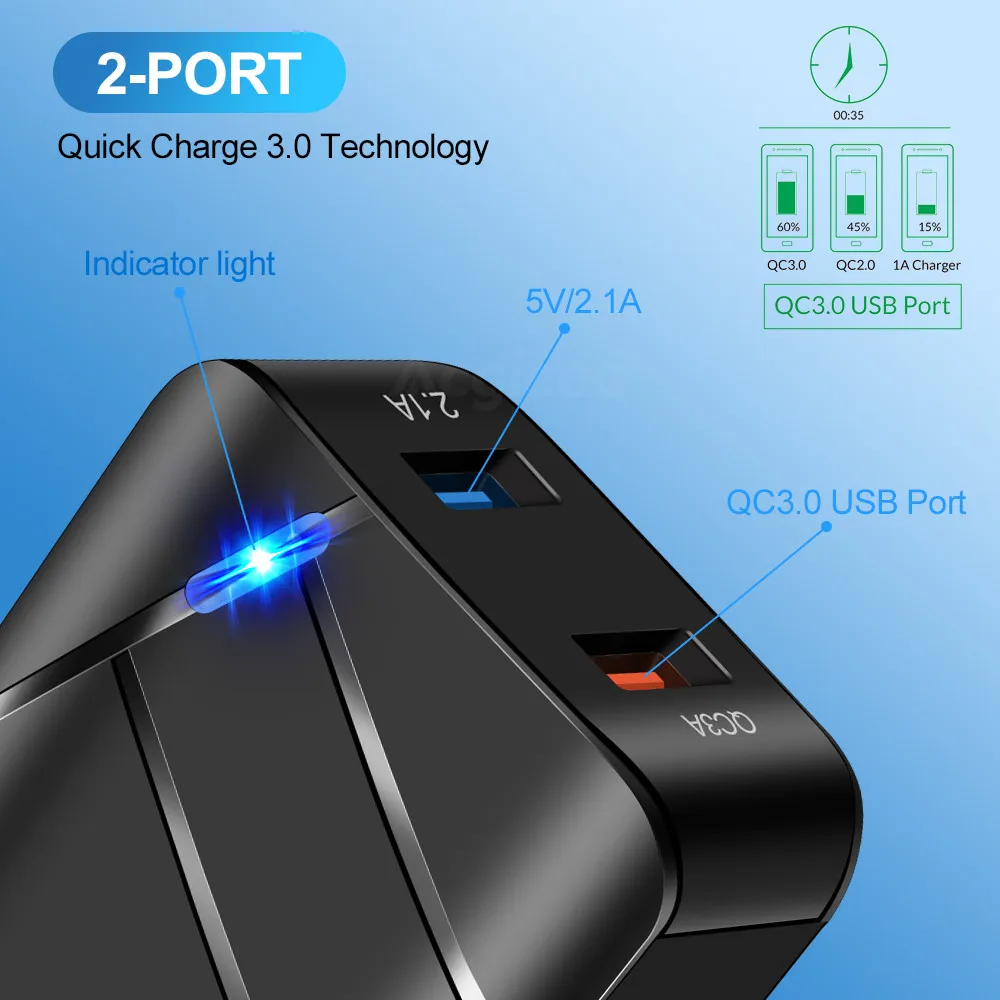 Quick Charge 3.0 4.0 USB Charger 2 Port QC 4.0 Fast Charging for iPhone Samsung Xiaomi Tablet Smart Phone LED Lighting Adapter