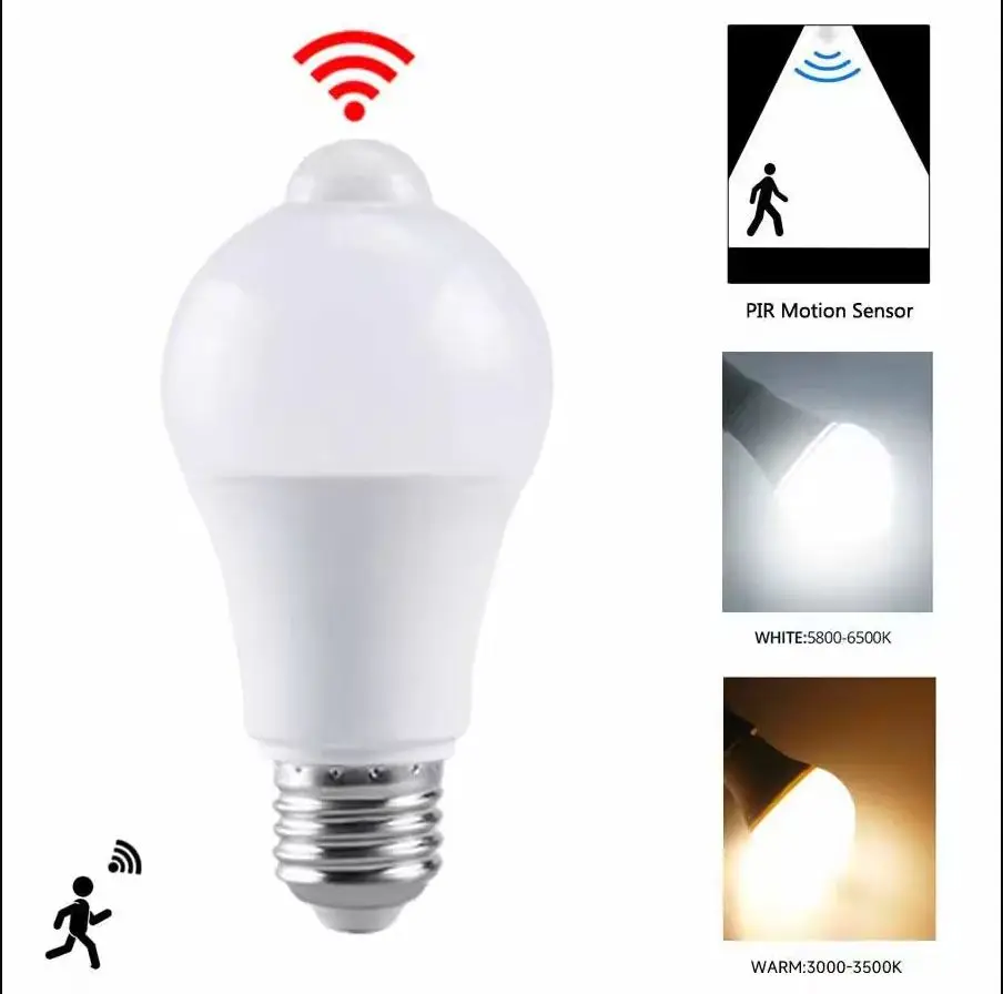 

Motion Sensor Bulb E27 Smart Light Bulbs Home Stair Lighting Fixtures 220V Induction Ceiling Light for KItchen Bedroom Hallway