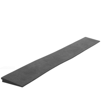 Rubber Threshold Ramp Robot Vacuum Cleaner Rise Plastic PVC Road Slope Ramp Pad Portable Carsssss Step Uphill Triangle Mat