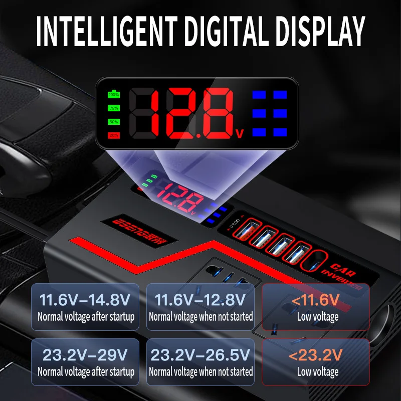 Thumbnail 2 - #73 Best Power Inverters to Buy In 2026