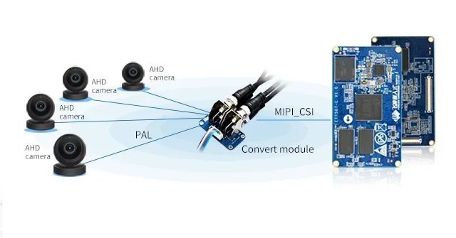 Tlf Peace Developme…