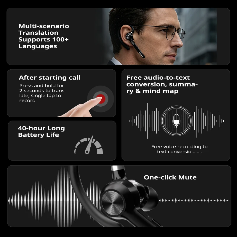ZNP N06 AI Translator Earbuds Business Ear-hook Headset Bluetooth Earphones Long Battery Meeting Recording Summarize IPX5