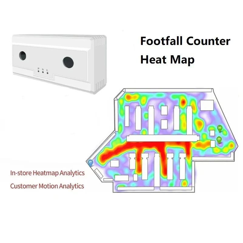 Pedestrian Street Heat Map Alternative 3D Footfall Counter Exhibition People Counter Apartments Entrance Traffic