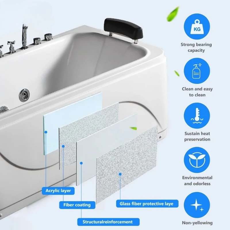 

Угловая гидромассажная ванна с пузырьками