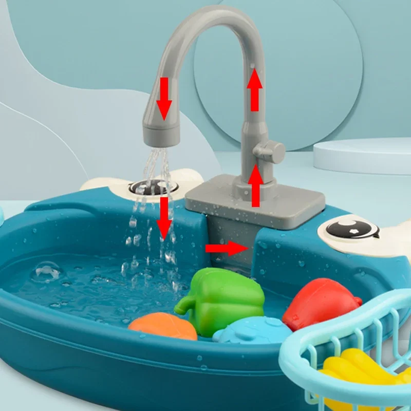 Kids Kitchen Sink Toys Simulation Electric Dishwasher Mini Kitchen Food Pretend Play House Toy Set Children Role Play Girl Toys