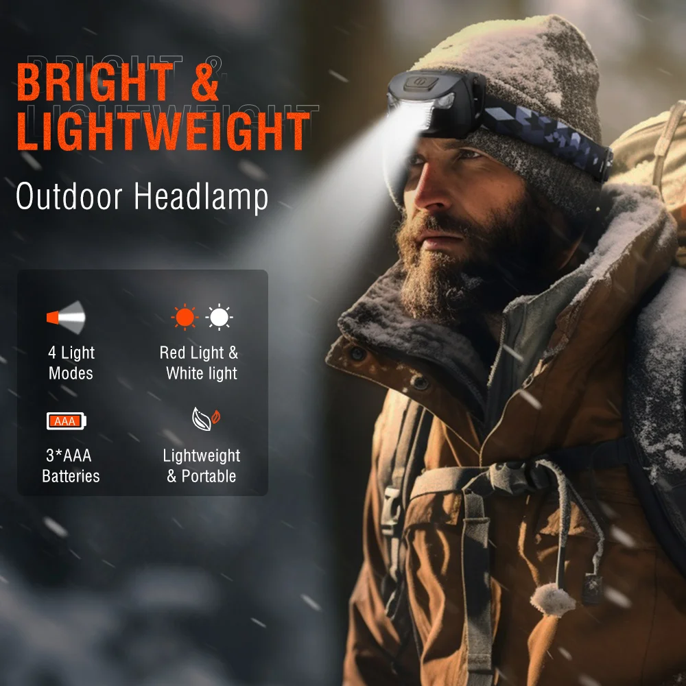 BORUiT Mini LED Headlamp Waterproof Portable Head Torch AAA Battery Powered Headlight with Adjustable Strap for Camping Fishing