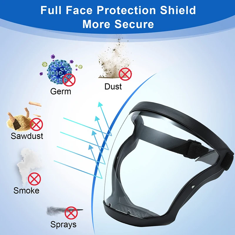 Safety Mask Full Face Protector Shield Motor Transparent Anti Splash/Fog Protective Mask Safety Goggles Glasses for Woker Men